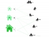 adapted costs housings by arkhenspaces