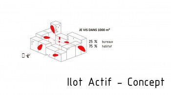 ilot actif par Arkhenspaces