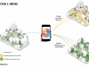Ilot actif par Arkhenspaces