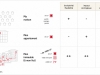 Ilot actif par Arkhenspaces