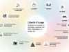 Ilot actif par Arkhenspaces